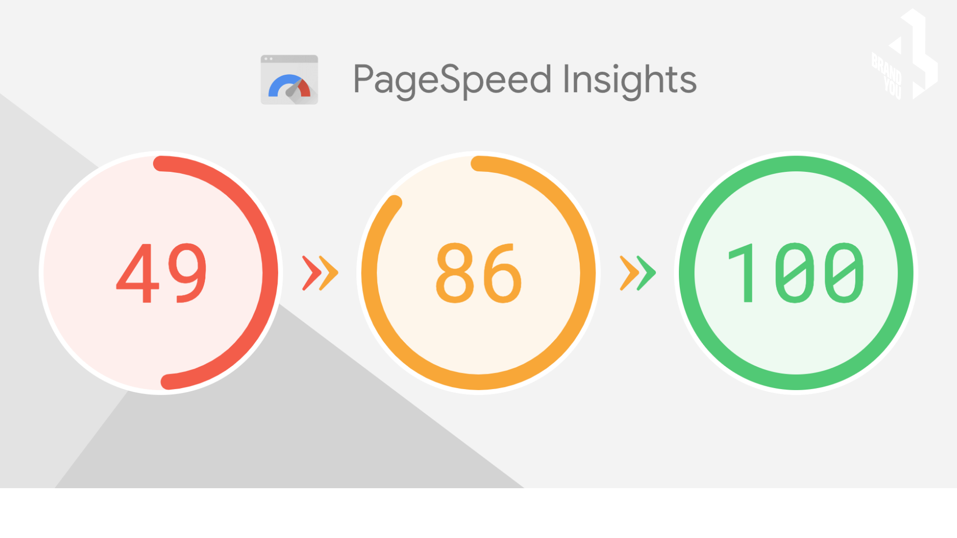 Page-Speed-Insights-1