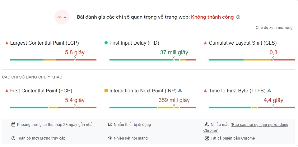 Pagespeed-insights-la-gi