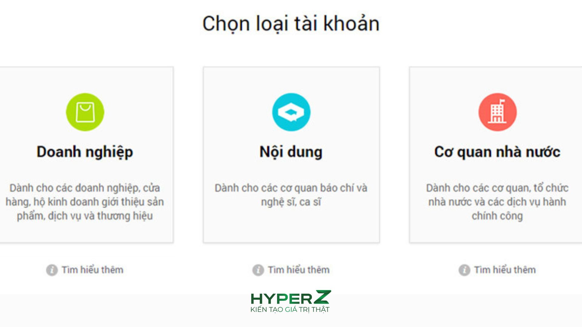 các hình thức zalo oa