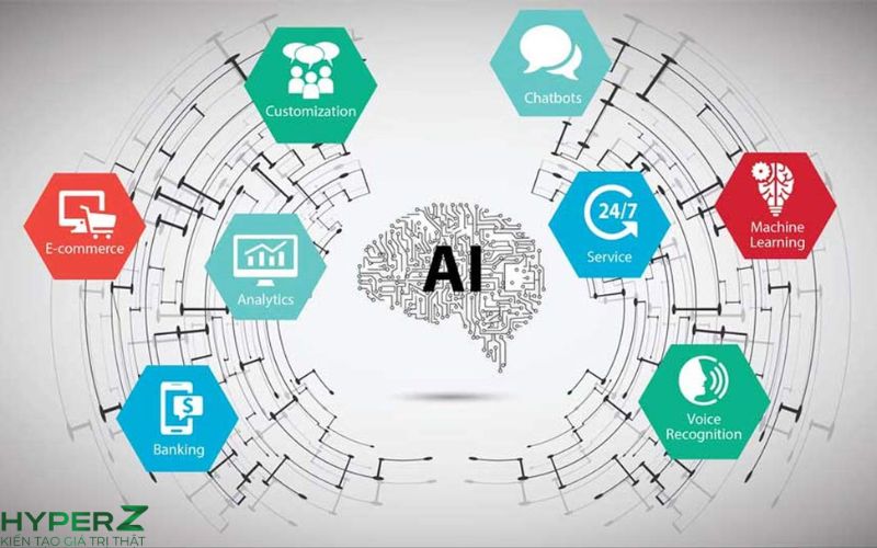 những thách thức và cách khắc phục khi ứng dụng công nghệ ai trong ngành thời trang