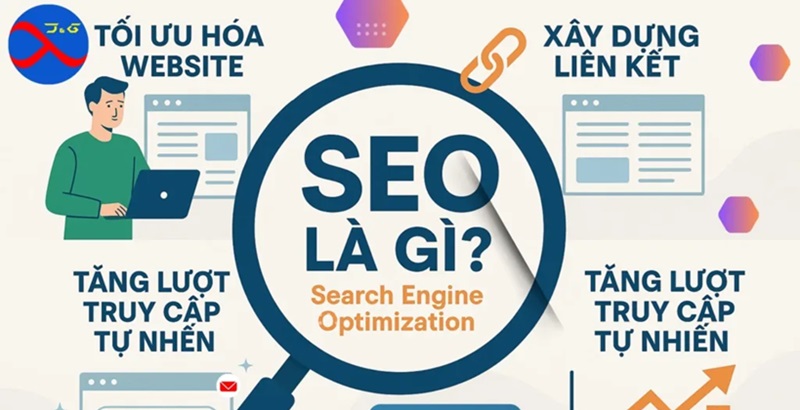 AI để tối ưu chiến lược SEO cho eCommerce